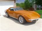 1971 Chevrolet Corvette 