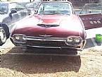 1963 Ford Thunderbird