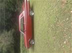 1963 Ford Fairlane 