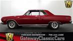 1965 Chevrolet Malibu