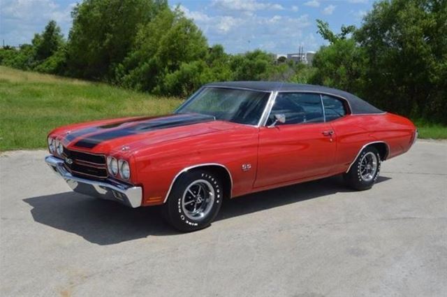 1970 Chevrolet Chevelle