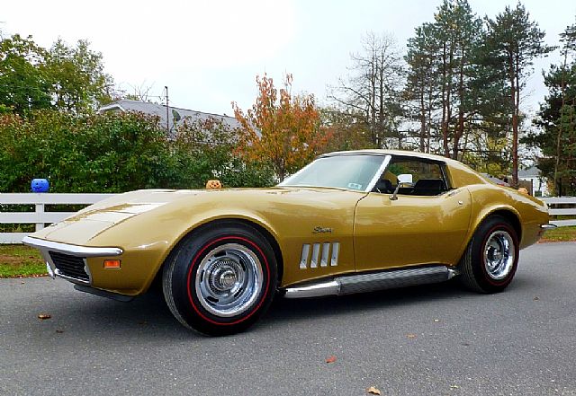 1969 Chevrolet Corvette