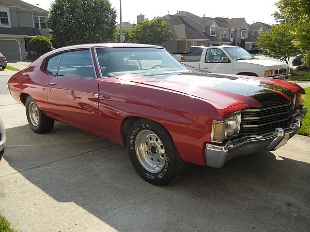 Craigslist Cars Southern Wv.Charleston Wv Cars Trucks ...