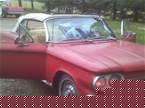 1963 Chevrolet Corvair