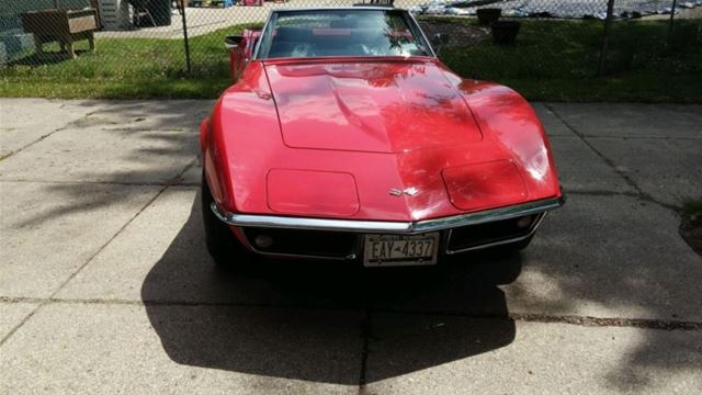 1969 Chevrolet Corvette