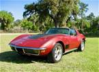 1970 Chevrolet Corvette 