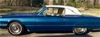 1966 Ford Thunderbird 