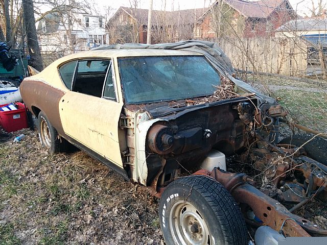 1968 Chevrolet Chevelle