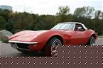 1968 Chevrolet Corvette
