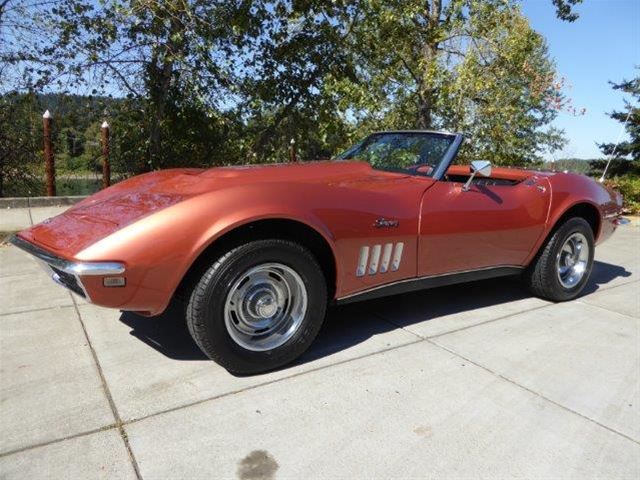 1968 Chevrolet Corvette