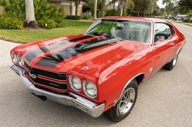 1970 Chevrolet Chevelle