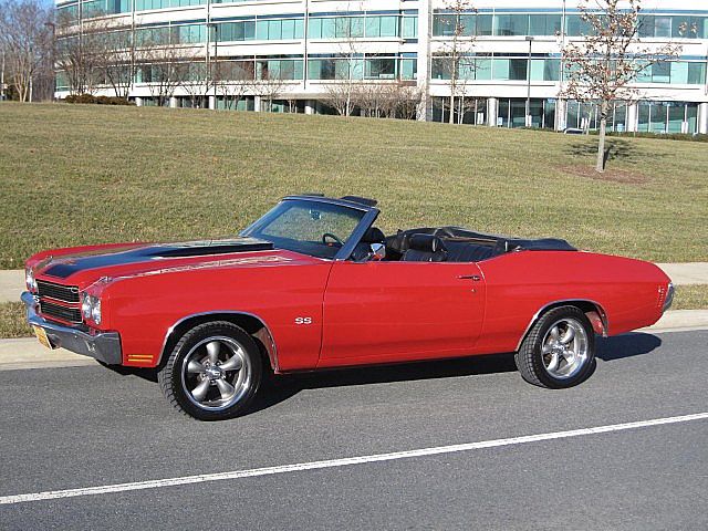 1970 Chevrolet Chevelle SS Pro Touring Convertible For Sale Rockville 