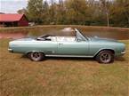 1965 Chevrolet Malibu Picture 12