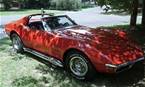 1971 Chevrolet Corvette Picture 3