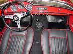 1964 Alfa Romeo Giulia Spider Picture 4